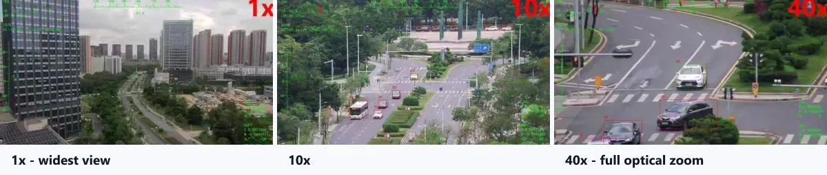 The same scene recorded at 1x, 10x and 40x optical zoom on a HITS UAV gimbal camera